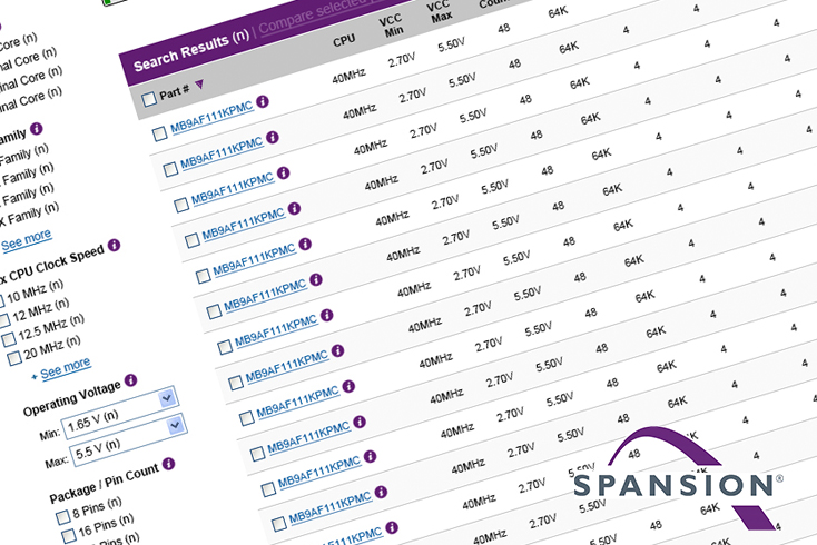 Product Search & Product Presentation for Spansion