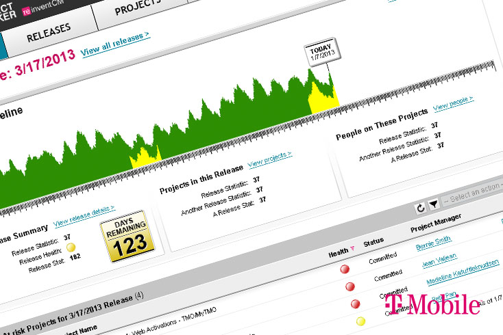 Internal Project Tracking Application for T-Mobile​